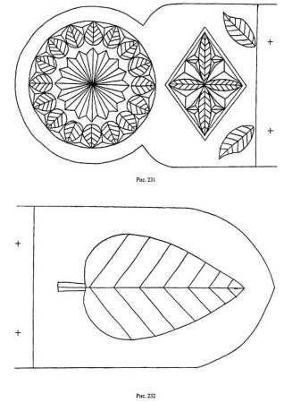 Трехгранно выемчатая резьба схемы