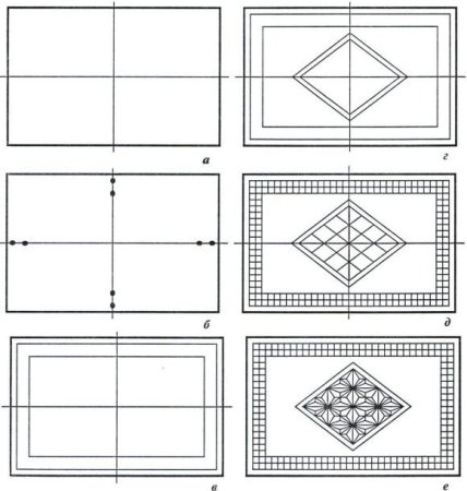 Клинорезная Геометрическая резьба