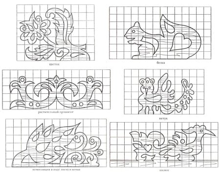 Витейка Геометрическая резьба