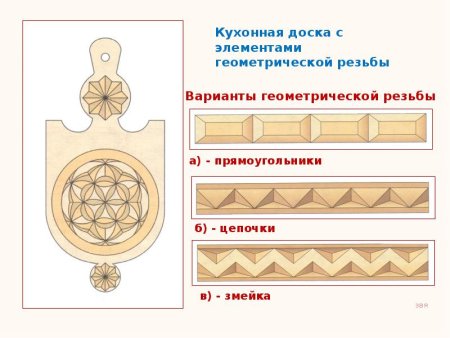 Геометрический орнамент для резьбы по дереву