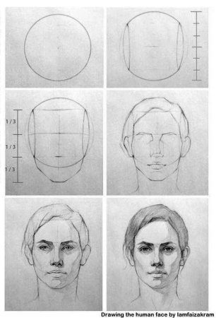 Поэтапнг рисование лица