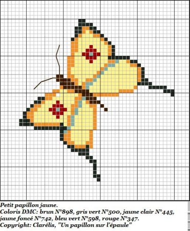 Схема вышивки крестиком для начинающих