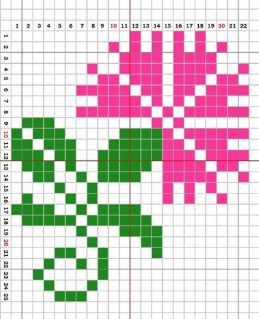 Лёгкая вышивка крестиком