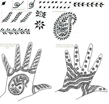 Тату рисунки