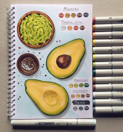 Идеи для скетчбука авокадо