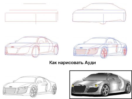 Этапы рисования автомобилей
