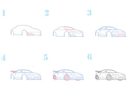 Рисунки машины карандашом для начинающих