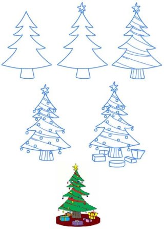 Рисунок на ёлки новый год поэтапно карандашом