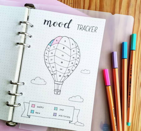 Bullet Journal ежедневник