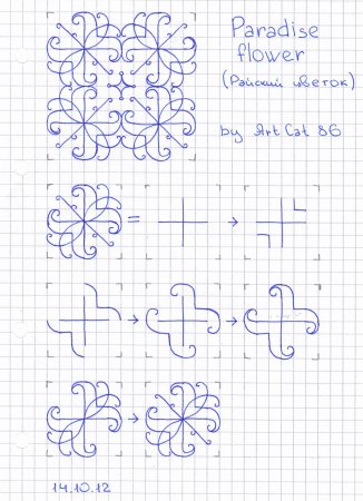 Несложные рисунки