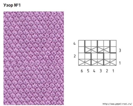Узоры спицами для начинающих из лицевых и изнаночных петель