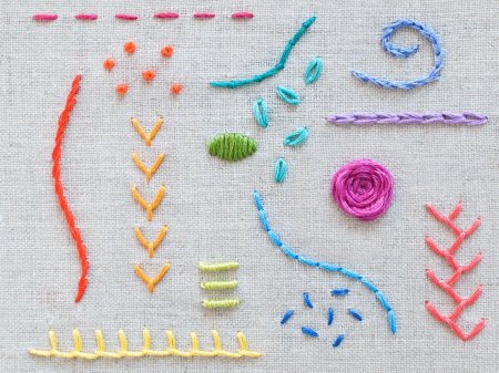 Сердце вышивка гладью