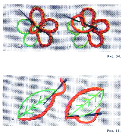 Вышивания для начинающих стебельчатым швом