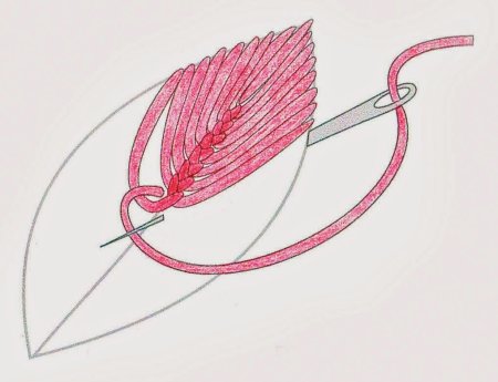 Вышивка бабочки стебельчатым швом