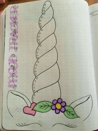 Украшения для скетчбука