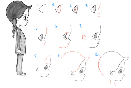 Схема рисования девочки