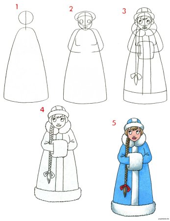 Рисунок Снегурочки