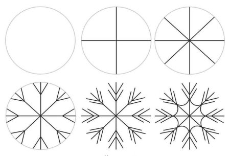 Нарисовать снежинку