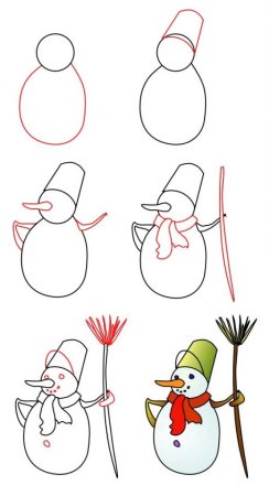 Снеговик рисунок