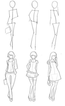 Рисование фигуры человека поэтапно