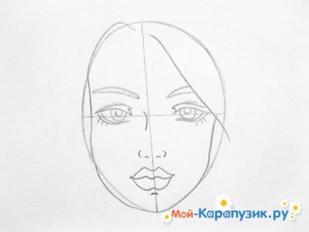 Нарисовать лицо девочки карандашом поэтапно для начинающих