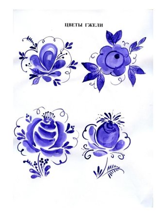 Гжель элементы