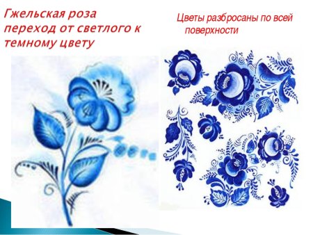Элементы гжельской росписи поэтапно