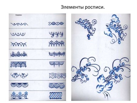 Гжельская роспись Гжельская роза