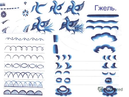 Гжель картинки для детей