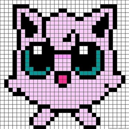 Рисунки по клеточкам котики