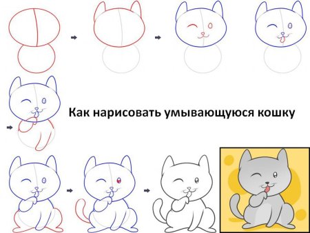 Простые пошаговые рисунки