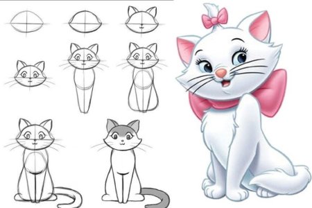 Кошка рисунок