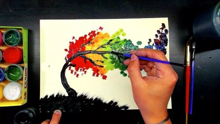 Рисунки красками простые легкие