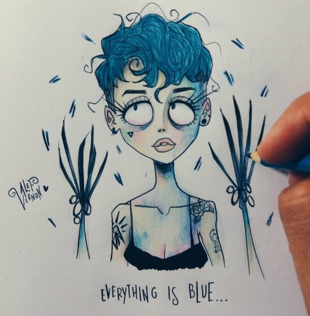 Рисунки для скетчбука в стиле Минимализм