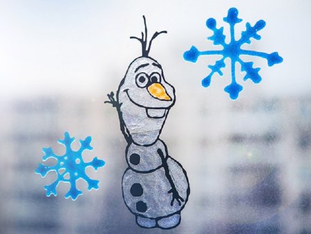 Окно рисунок