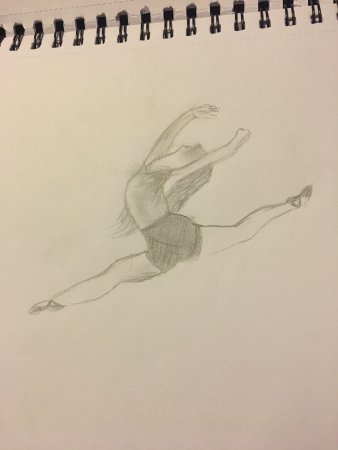 Рисунки гимнасток лёгкие