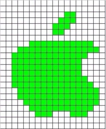 Рисование по клеткам