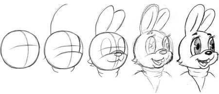 Рисование мультяшных персонажей