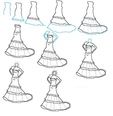 Эскизы платьев карандашом для начинающих дизайнеров