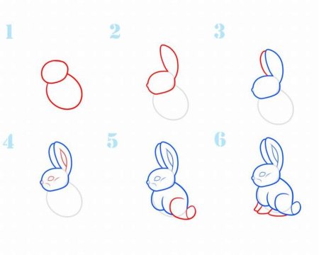 Заяц рисунок карандашом для детей