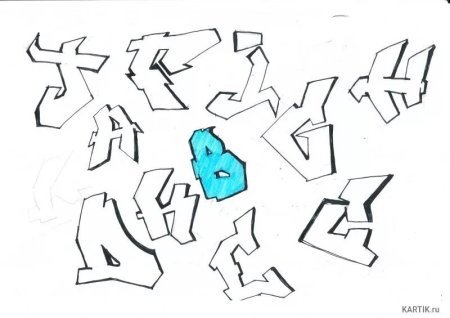 Граффити рисунки для новичков