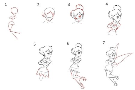 Аниме рисунки карандашом