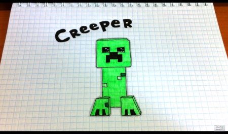 Зелье из МАЙНКРАФТА по клеткам