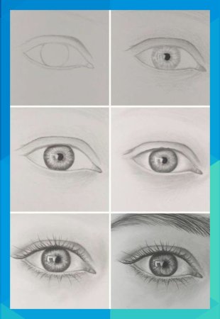 Пошаговое рисование глаз