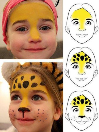 Схемы аквагрима для детей