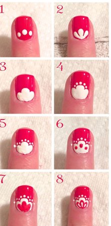 Схемы рисунков на ногтях для начинающих