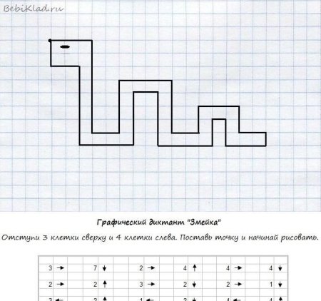 Рисунки по клеткам карандашом