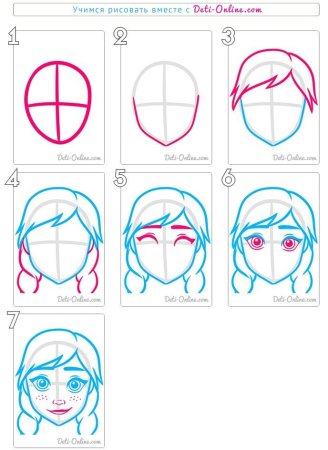 Как нарисовать белку