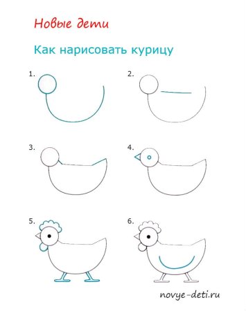 Как рисовать Курочка поэтапно для детей