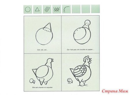 Схемы рисования для малышей